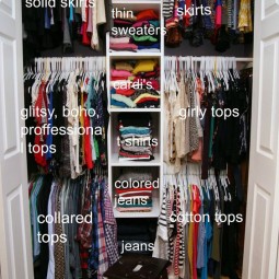 How to organize a small closet11.jpg
