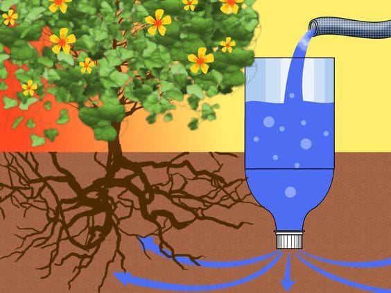 Garten Bewässerungssystem – praktische Diy Ideen